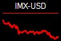 IMX-USD
